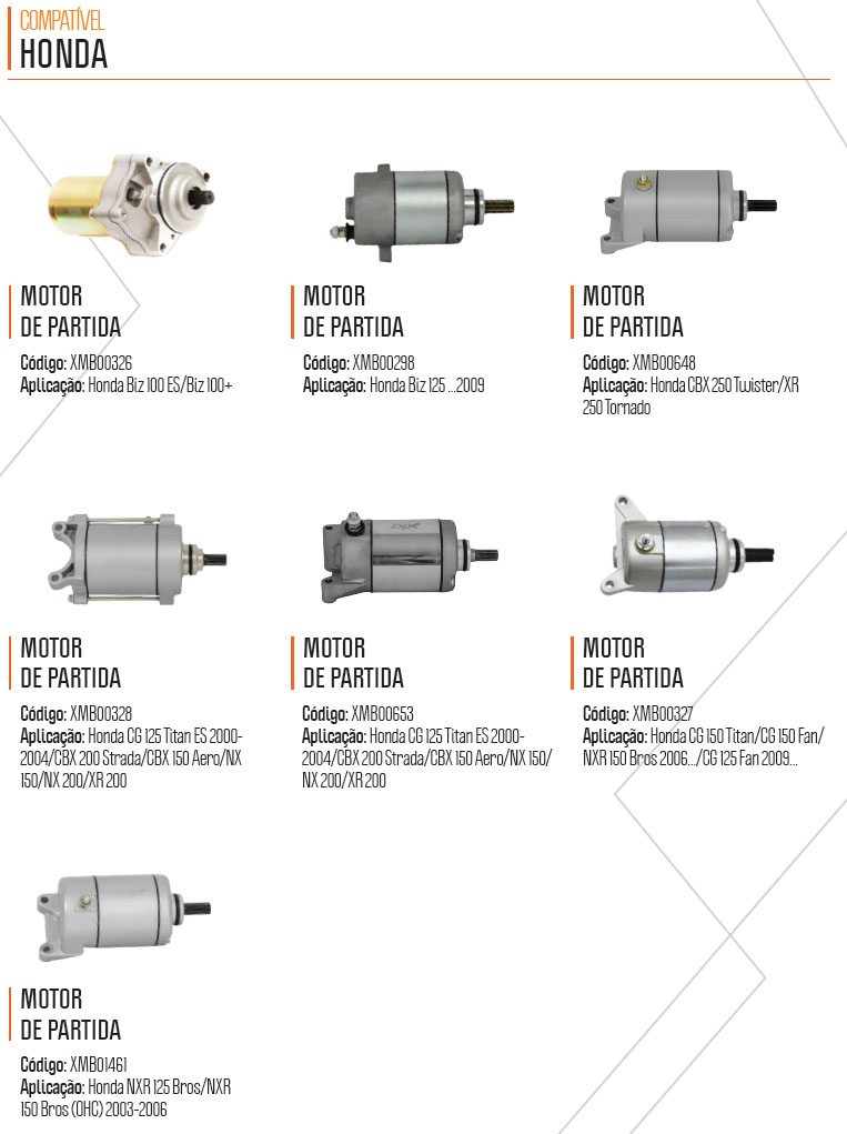 鿴ϸϢ<br>⣺motor Ķ380
