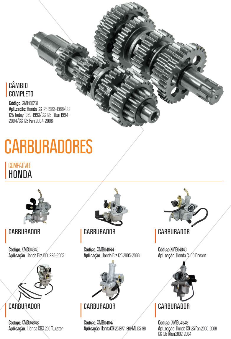 鿴ϸϢ<br>⣺carburador Ķ357