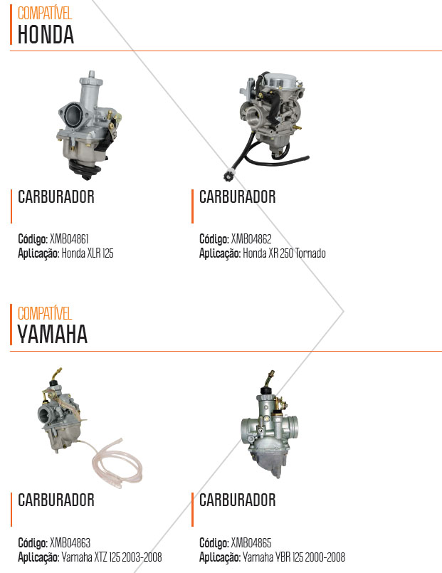 鿴ϸϢ<br>⣺carburador Ķ375