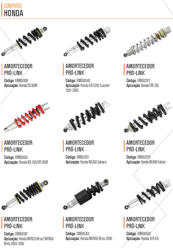 鿴ϸϢ<br>⣺shock absorber assy Ķ460