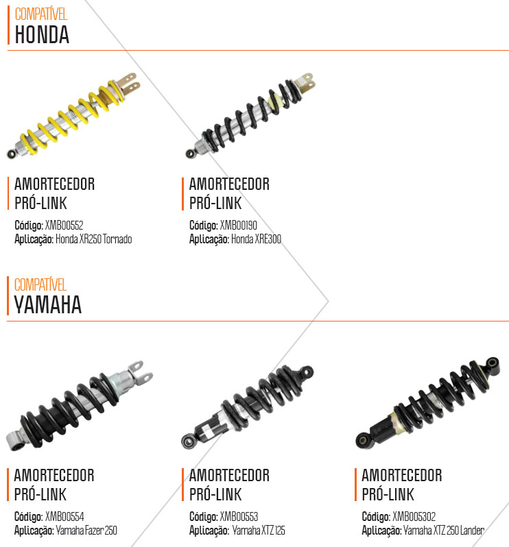 鿴ϸϢ<br>⣺shock absorber assy Ķ406