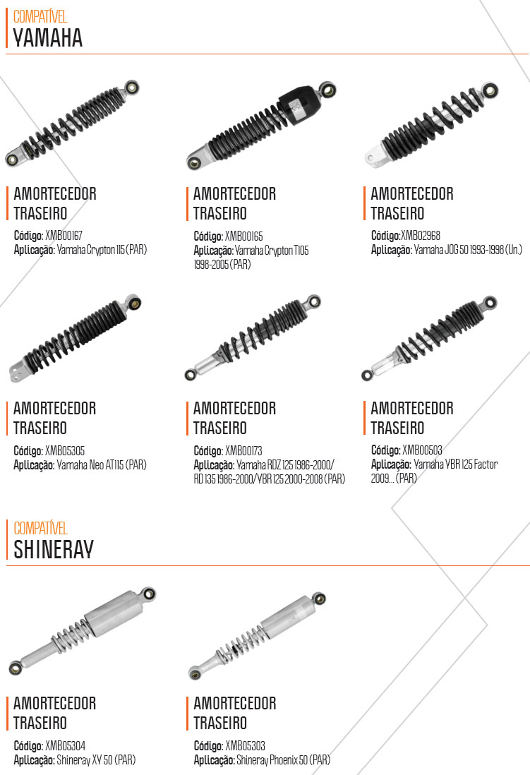 鿴ϸϢ<br>⣺shock absorber assy Ķ323