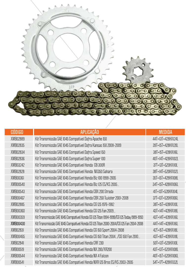 鿴ϸϢ<br>⣺chain&chain cover Ķ603