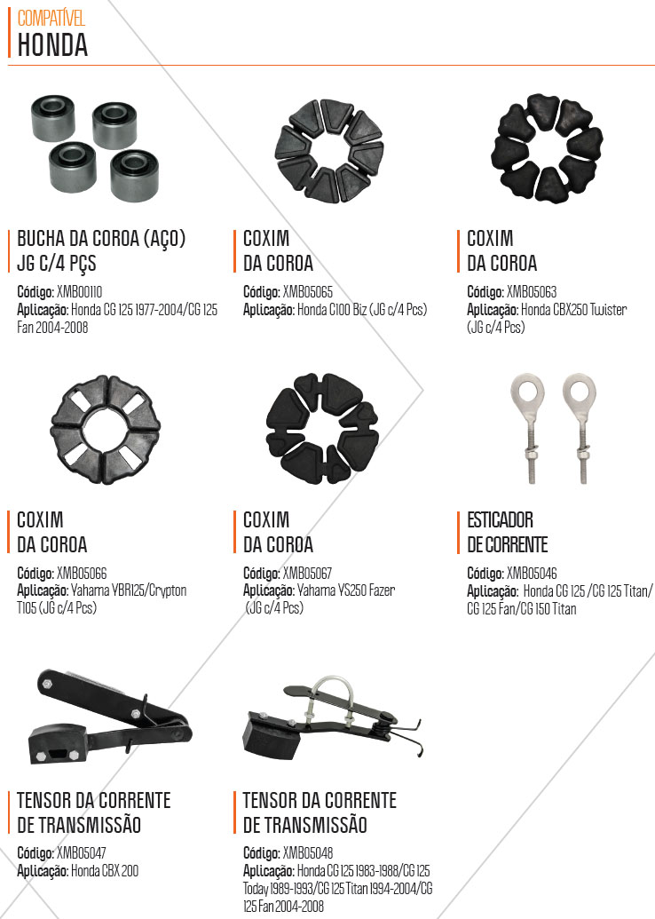 鿴ϸϢ<br>⣺chain&chain cover Ķ571