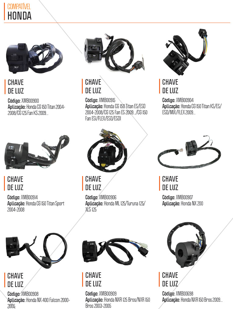 鿴ϸϢ<br>⣺handle switch Ķ489