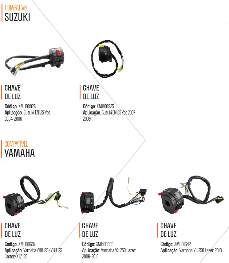 鿴ϸϢ<br>⣺handle switch Ķ395