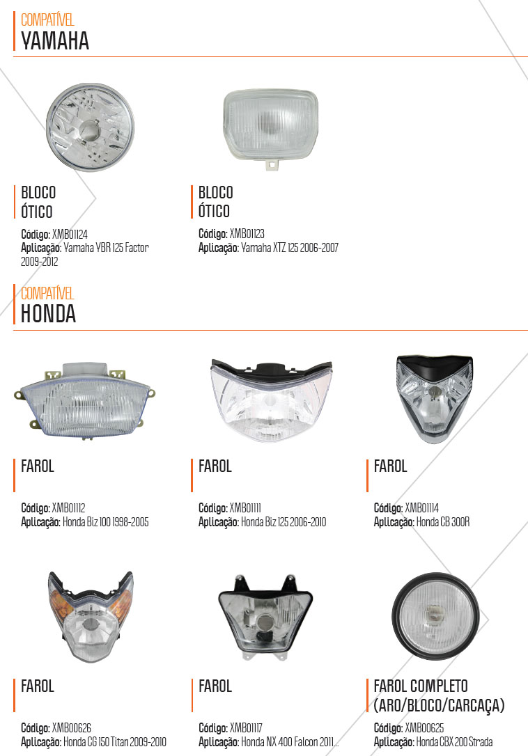 鿴ϸϢ<br>⣺light assy & plastic cover Ķ406