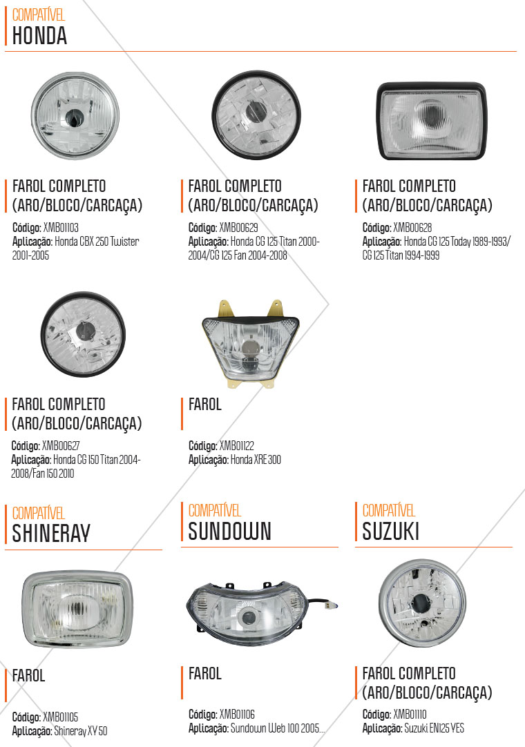 鿴ϸϢ<br>⣺light assy & plastic cover Ķ476